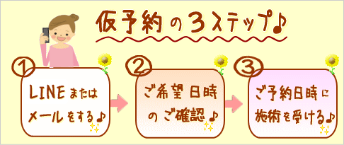 仮予約の3ステップ