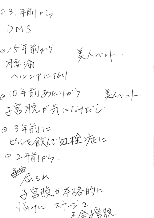 骨盤臓器脱の方からの手書き
