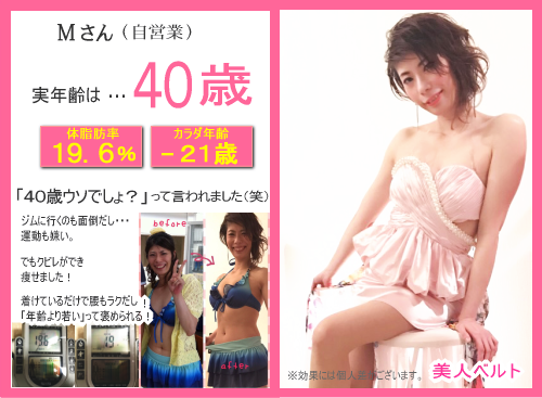 M様40歳 体脂肪率19.6%マイナス21歳カラダ年齢19才