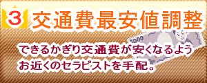 交通費最安値調整